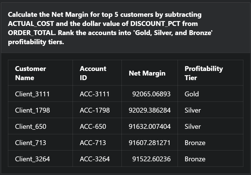 Stylized robot figure running towards a glowing network, symbolizing AI-powered speed and connectivity